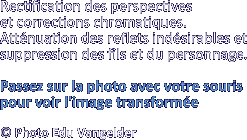 Rectification des perspectives